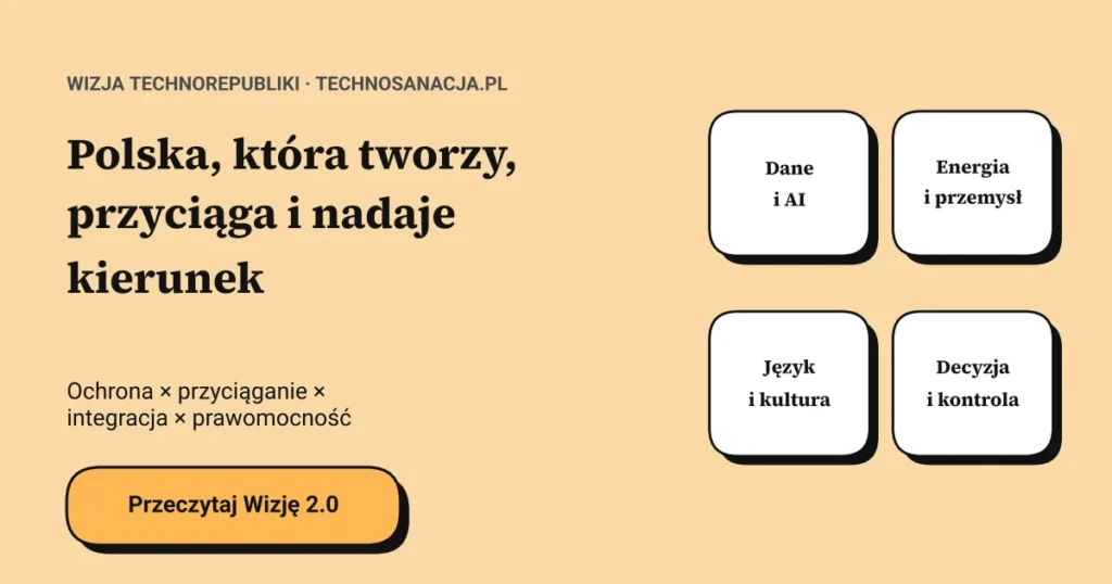 Wizja TechnoRepubliki: Polska, która tworzy, przyciąga i nadaje kierunek – cztery obszary suwerenności.